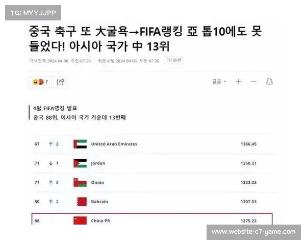 FIFA男足最新世界排名揭晓 各国实力对比一览无遗 FIFA男足最新世界排名揭晓 各国实力对比一览无遗