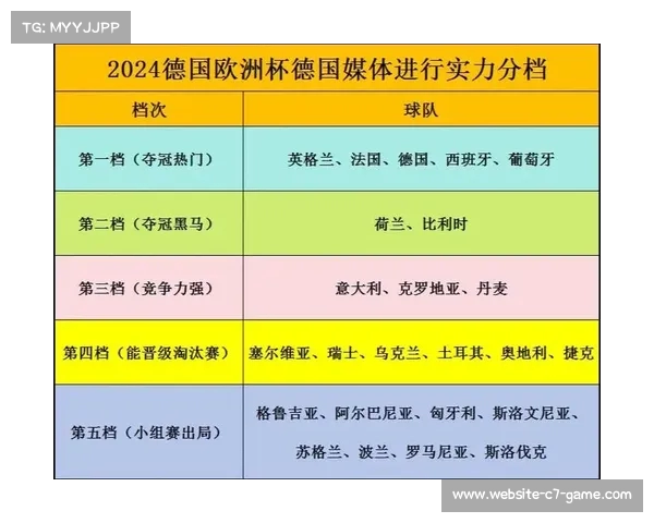 2023世俱杯参赛名单及2021赛事回顾 抖音热议球队表现与赛况分析 2023世俱杯参赛名单及2021赛事回顾 抖音热议球队表现与赛况分析