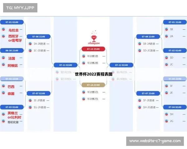 2025年国际足联俱乐部世界杯赛程全面解析及赛事详情一网打尽 2025年国际足联俱乐部世界杯赛程全面解析及赛事详情一网打尽