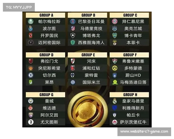 世俱杯积分榜大巴黎与拜仁双双领跑各自小组稳居榜首 世俱杯积分榜大巴黎与拜仁双双领跑各自小组稳居榜首